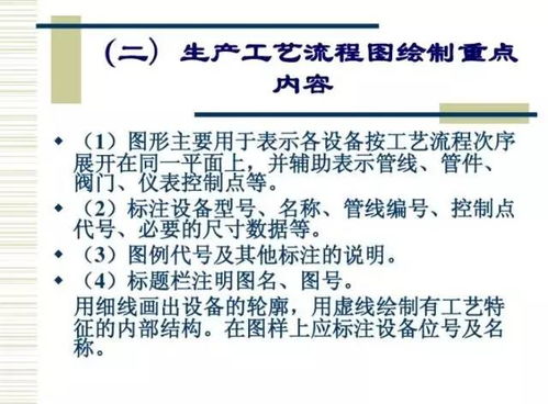數字化賦能 食品工廠生產工藝與軟件開發的一體化設計策略